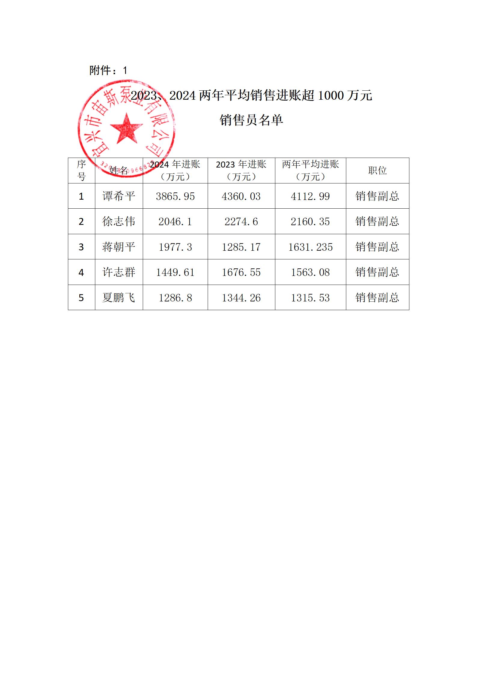 任免公告_02.jpg