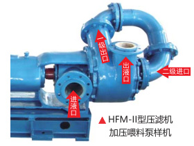 HFM(HJ)钢衬塑压滤机专用泵